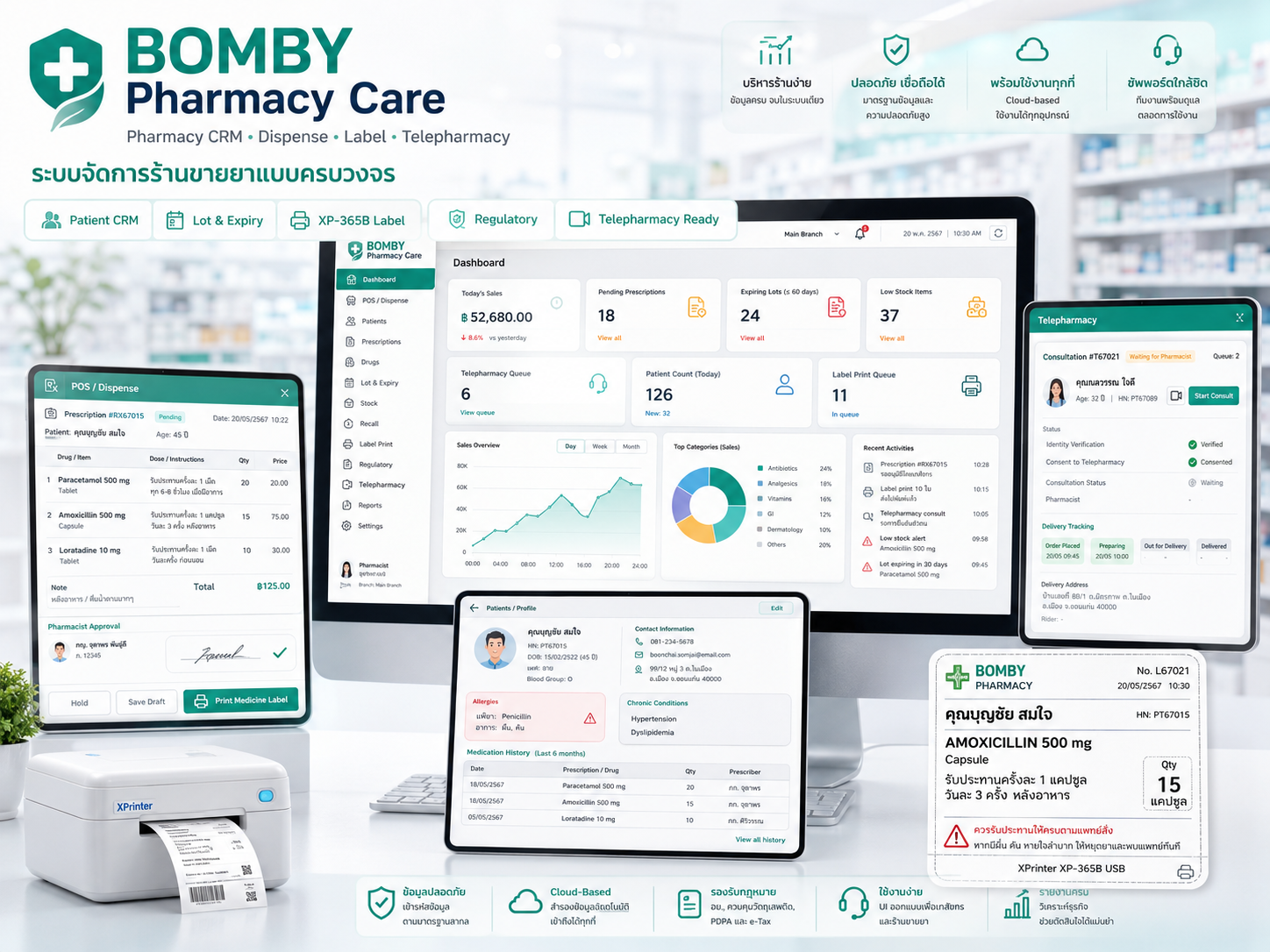 ภาพระบบ BOMBY Pharmacy Care