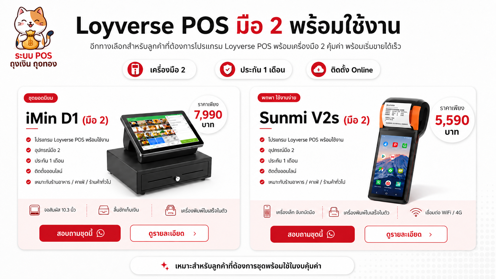 Loyverse POS second hand sets iMin D1 and Sunmi V2s