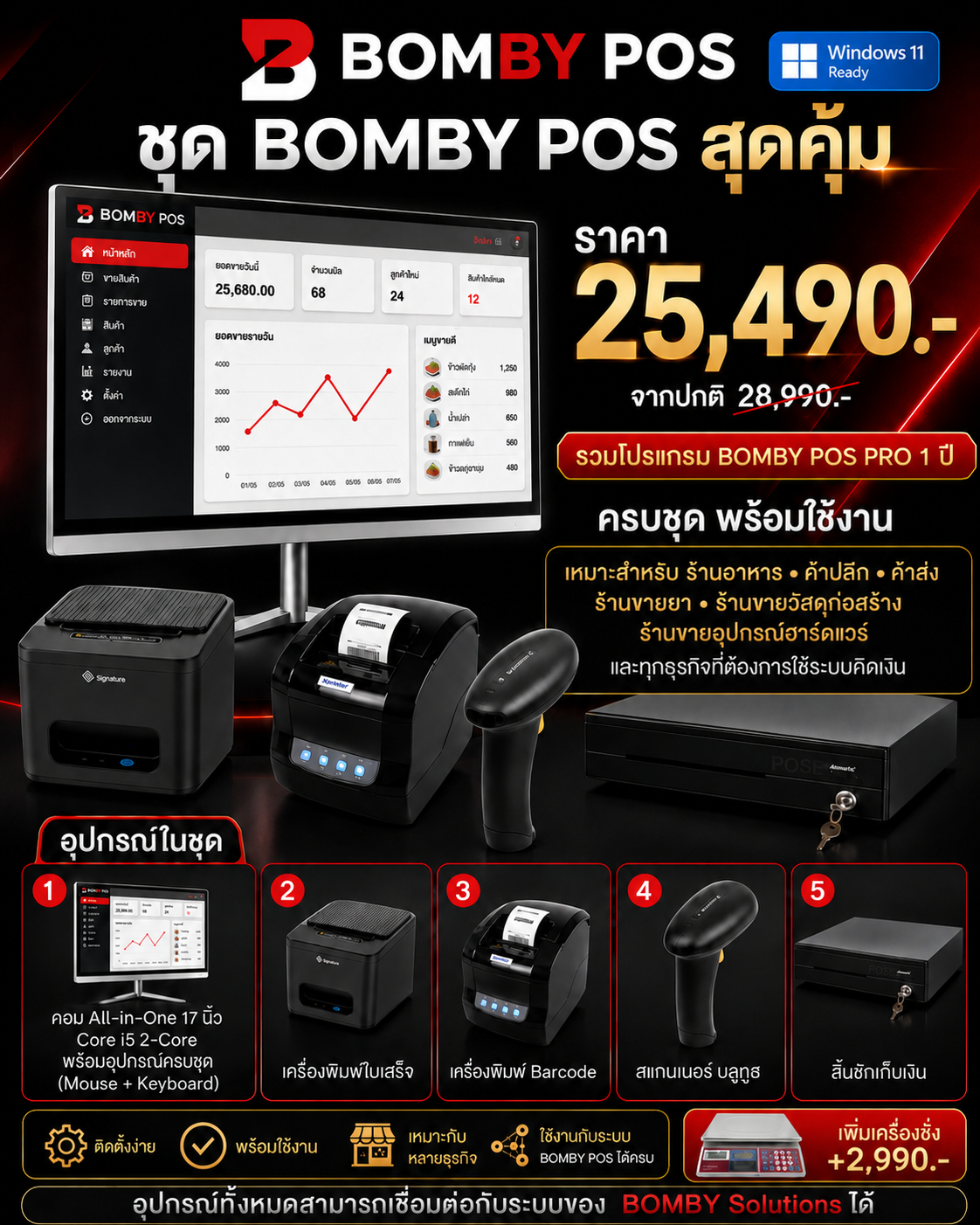 BOMBY POS ชุดคุ้ม 25,490 บาท